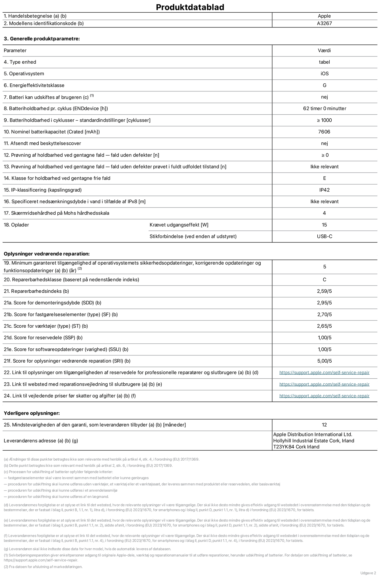 Produktdatablad til 11" iPad Air Wi-Fi + Cellular. Model A3267. Leveret af Apple UK Ltd, 100 New Bridge Street, London EC4V 6JA. Enhedstype: tablet Styresystem: iOS. Energieffektivitetsklasse for standard dynamikområde: G. Batterilevetid: 62 timer. Batterilevetid i cyklusser: ≥ 1000. Nominel batterikapacitet: 7606 mAh. Holdbarhedstest ved gentagne fald – fald uden defekt: ≥ 0. Holdbarhedsklasse ved gentagne fald: E. Kapslingsklasse: IP42. Skærmens ridsefasthed på Mohs' hårdhedsskala: 4. Påkrævet udgangseffekt for oplader: 15 W. Opladerstiktype: USB-C. Garanteret minimumsperiode for tilgængelighed af sikkerhedsopdateringer, fejlrettelser og funktionsopdateringer til styresystemet: 5 år. Reparerbarhedsklasse: C. Reparationsindeks: 2,59/5. Antal point for demonteringsdybde: 2,95/5. Antal point for fastgørelseselementer (type): 2,70/5. Antal point for værktøj: 2,65/5. Antal point for reservedele: 1,00/5. Antal point for softwareopdateringer: 1,00/5. Antal point for reparationsoplysninger: 5,00/5. Weblink til oplysninger om tilgængeligheden af reservedele for professionelle reparatører og slutbrugere: https://support.apple.com/self-service-repair. Weblink til vejledning i reparation for slutbrugere: https://support.apple.com/self-service-repair. Weblink til vejledende priser før skatter og afgifter: https://support.apple.com/self-service-repair. Produktet er omfattet af 12 måneders garanti.